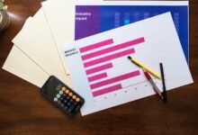 mobile breakdown call tracking