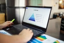mobile breakdown insight mapping